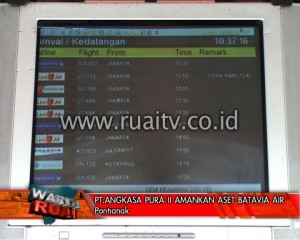 PT angkasa pura 2 amankan aset Batavia air